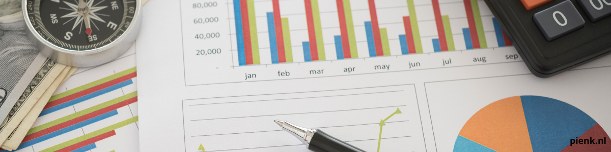 Financieel Medewerker Projectadministratie 