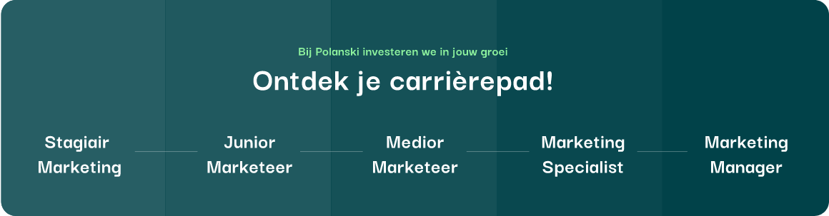 Vacature afbeelding