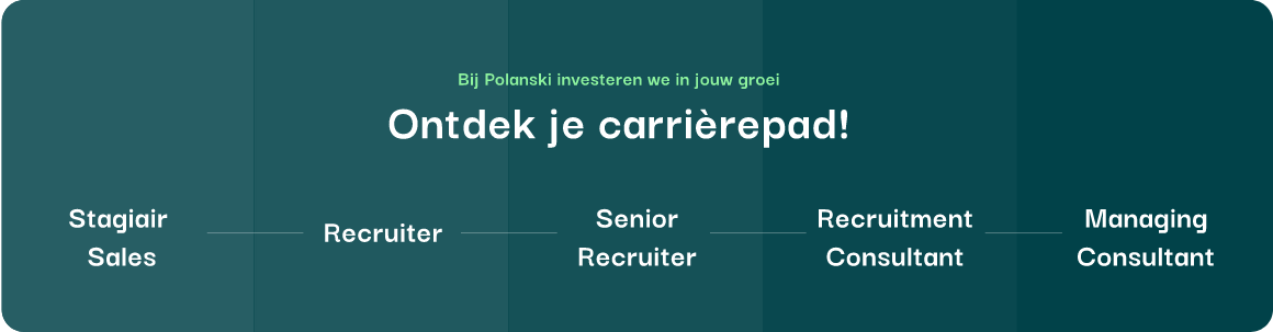 Vacature afbeelding